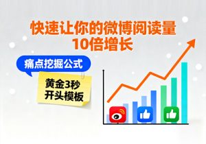 微博爆款文案写作教程，快速让你的微博阅读量10倍增长-打鱼晒网学习库 - 实用知识干货分享，轻量碎片化学习首选